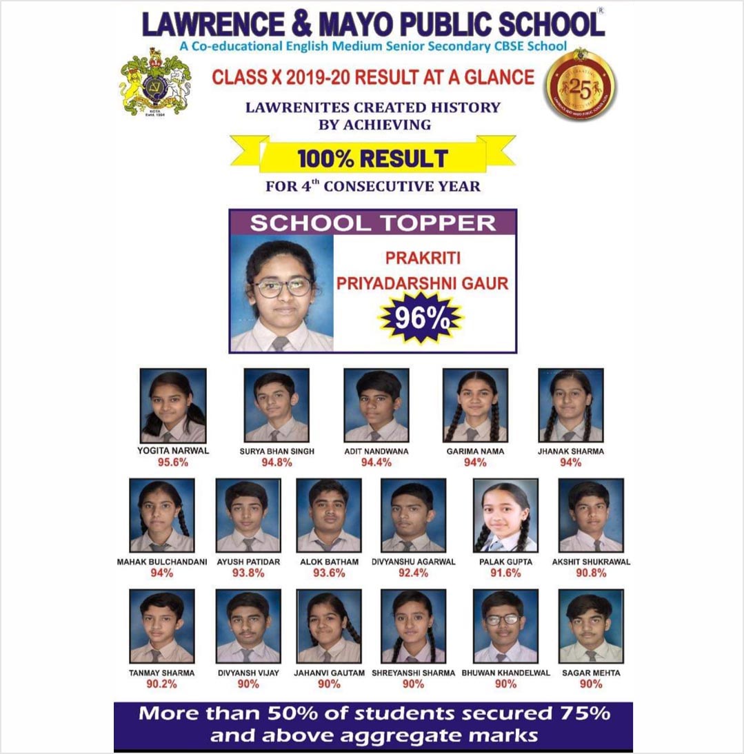 Lawrence & Mayo Public School Kota